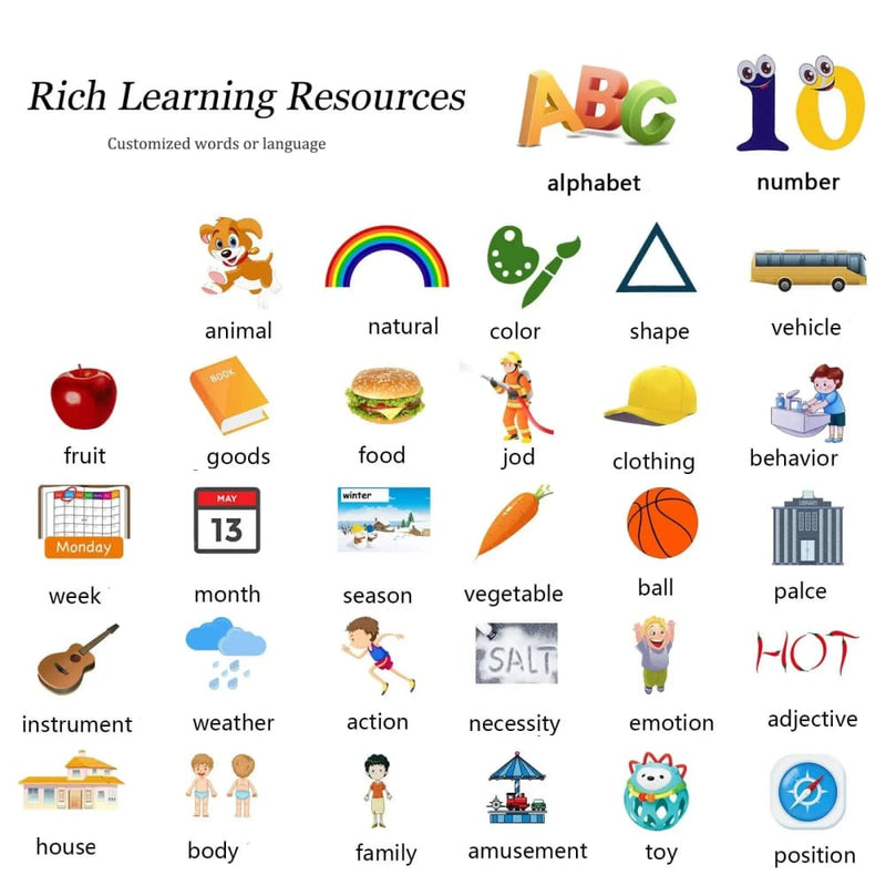 Early Educational Talking Flash Cards English Electronic Audio Book Ki