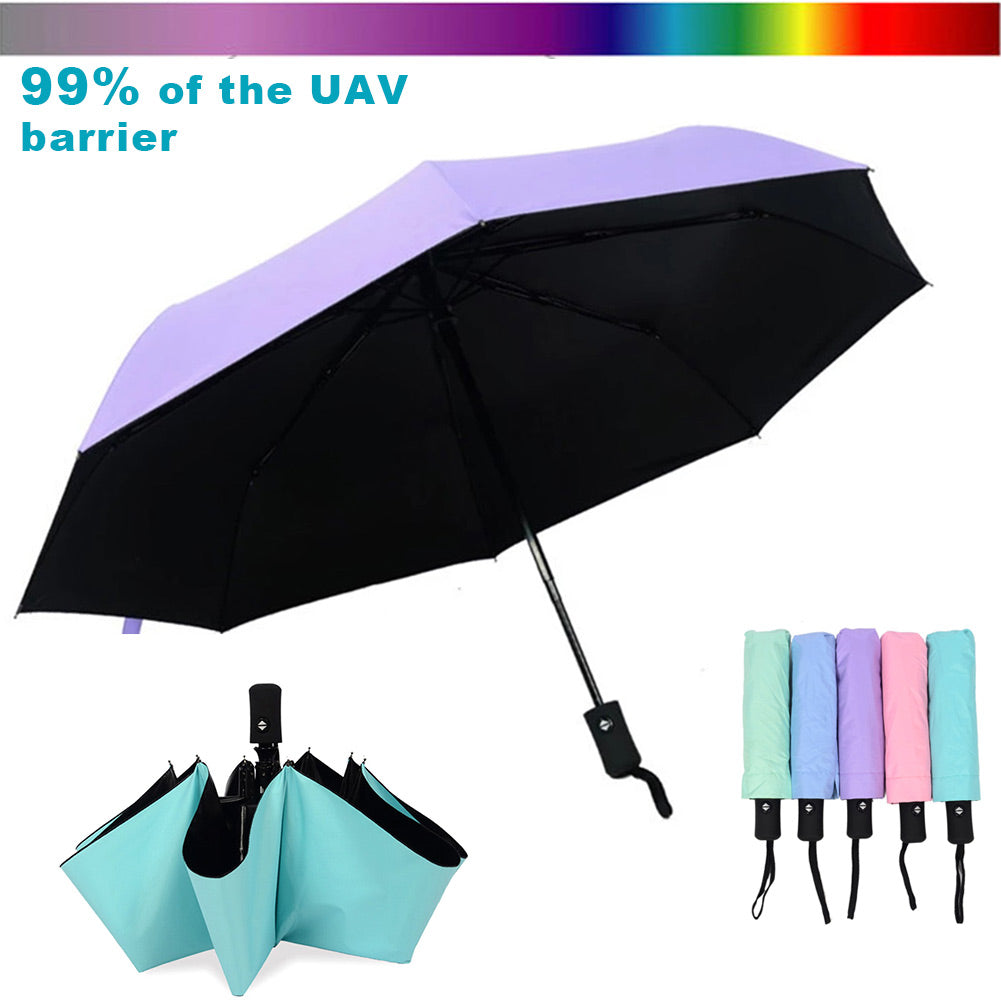 wind resistant folding automatic umbrella windproof travel rain sun umbrellas with auto open close button hogard